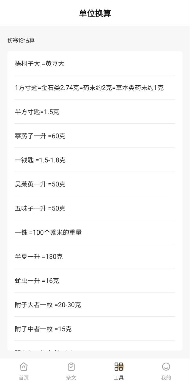 傷寒論查閱