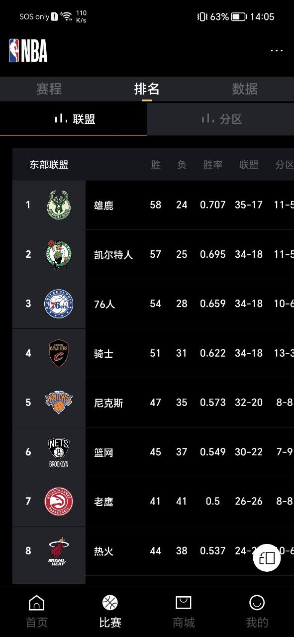 NBA