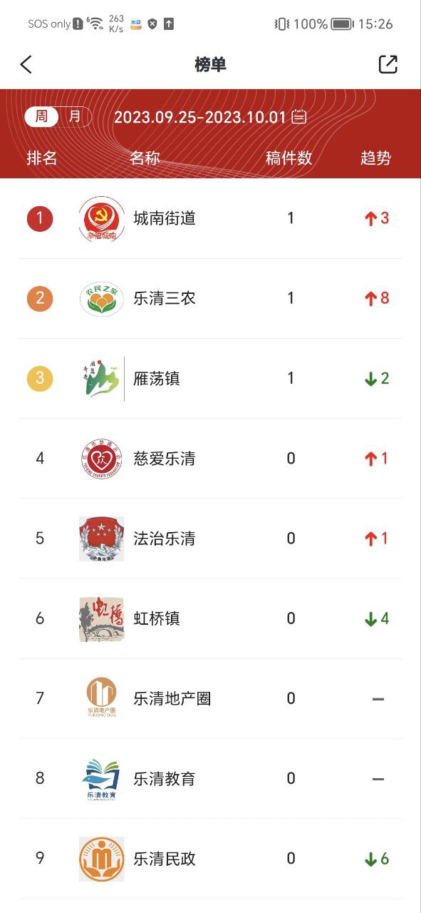 樂音清揚