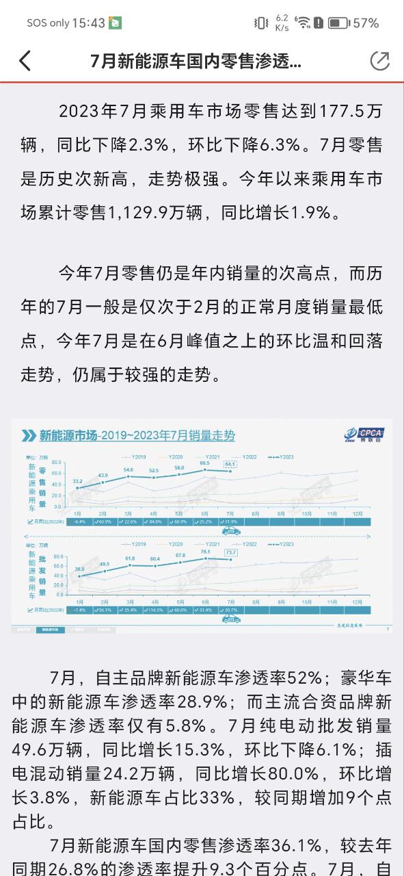 今日汽修