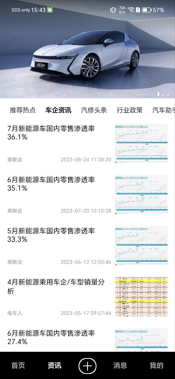 今日汽修