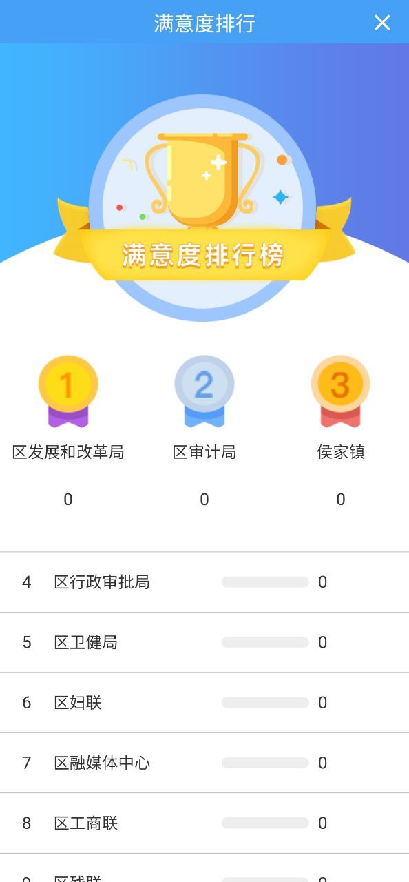 文登融媒