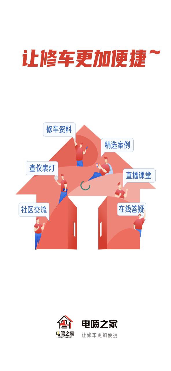 電噴之家