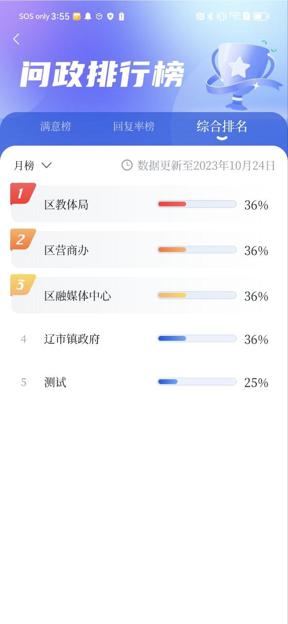 袁州發布