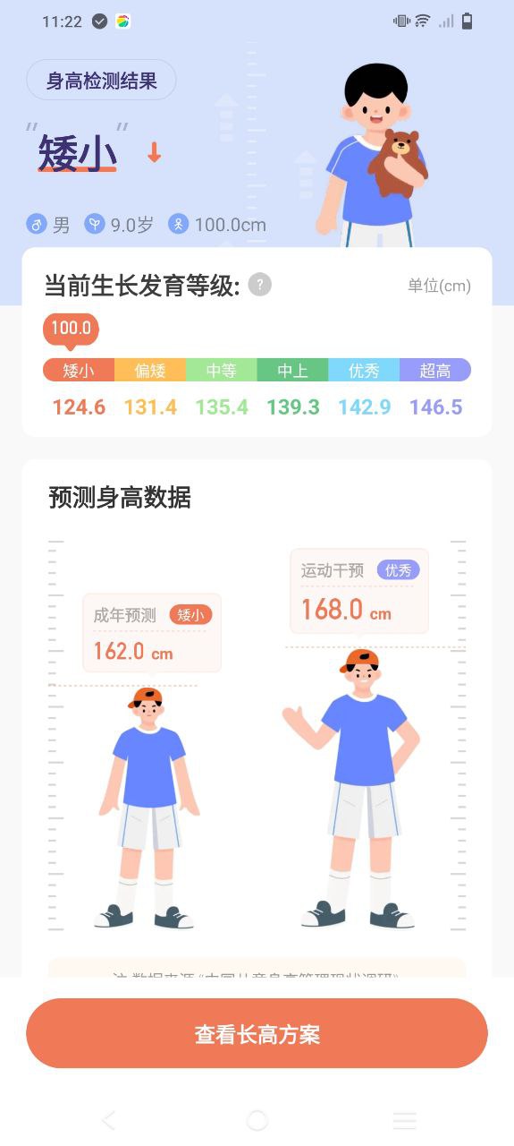 天天長高