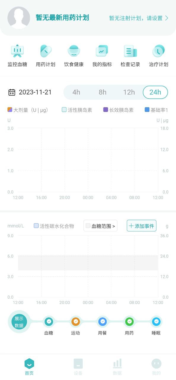 微之顯