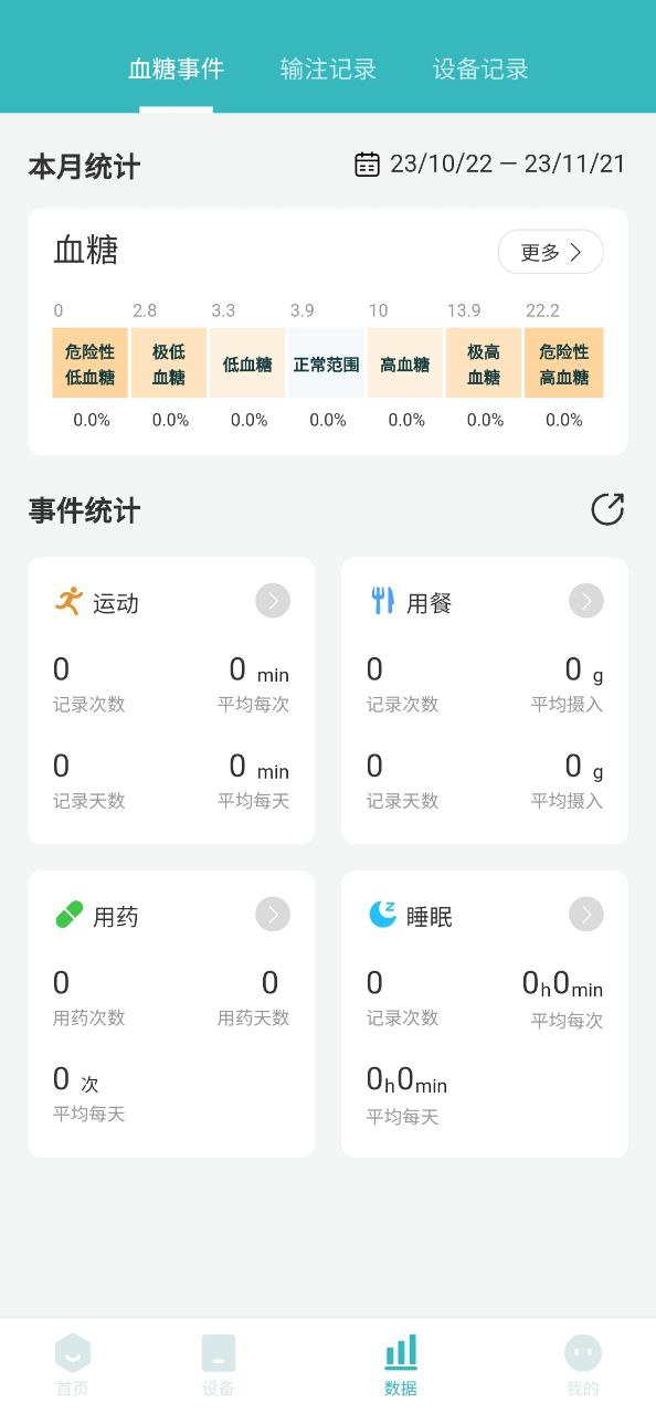 微之顯
