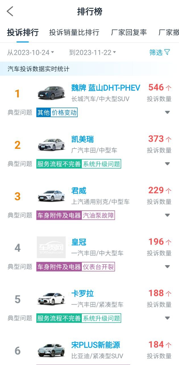 車質(zhì)網(wǎng)