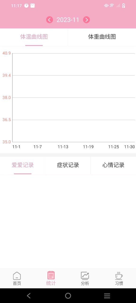 安全期排卵期計算