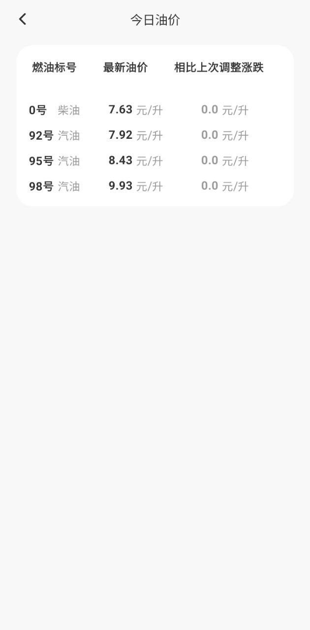 隨手拍舉報平臺pro