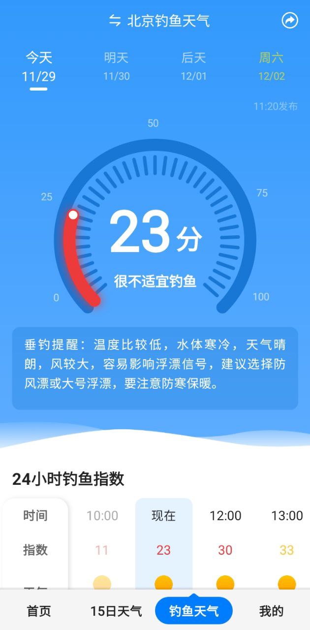 平安大字天氣預報