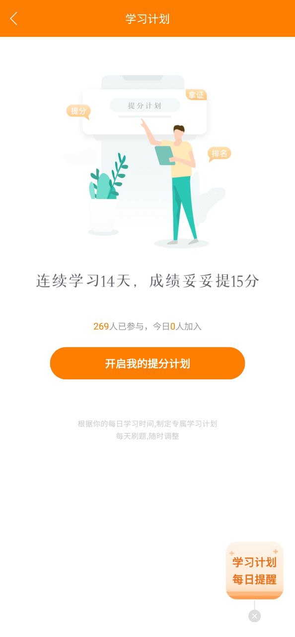 會計萬題庫