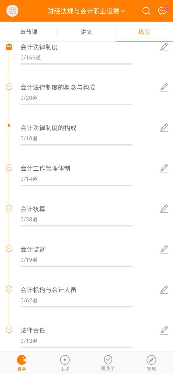 會計萬題庫