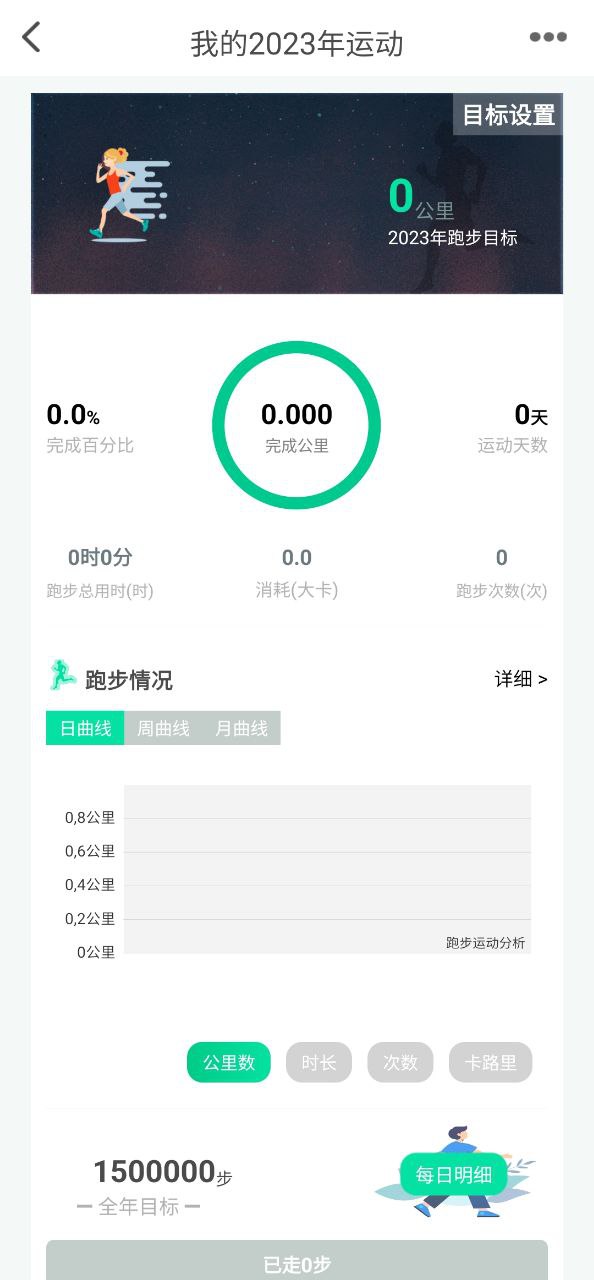 位動酷跑