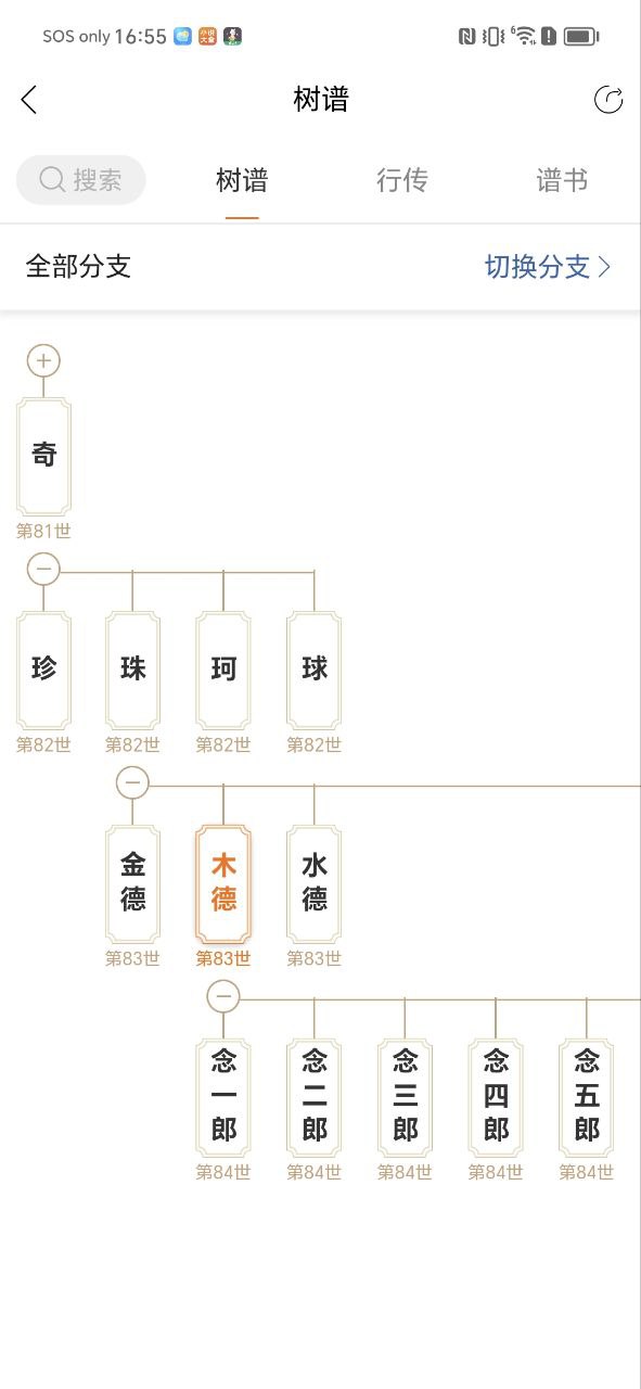 百家有譜