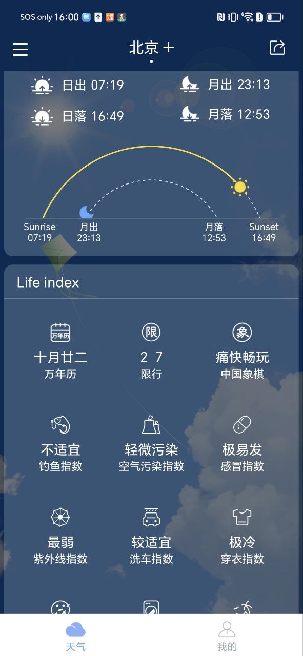 瑪雅天氣