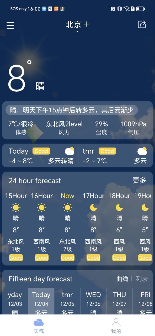 瑪雅天氣