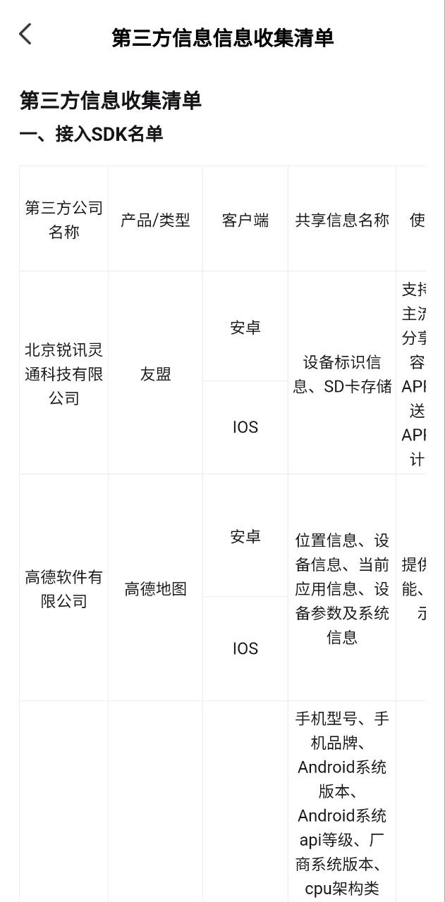 溈來