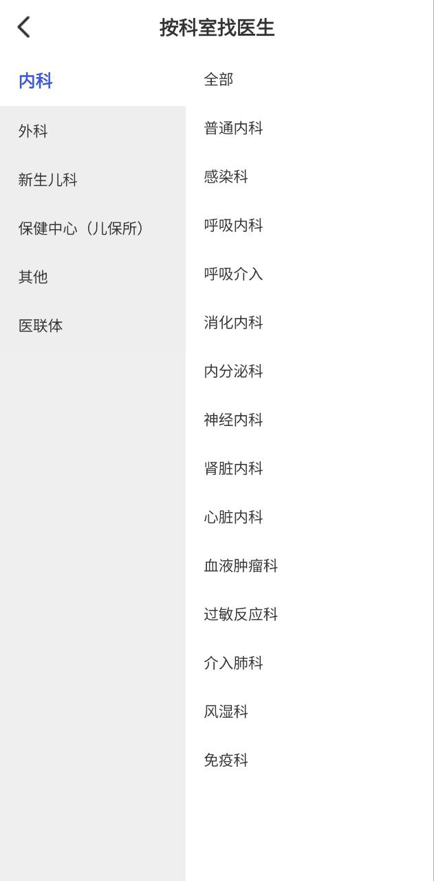 福棠兒醫