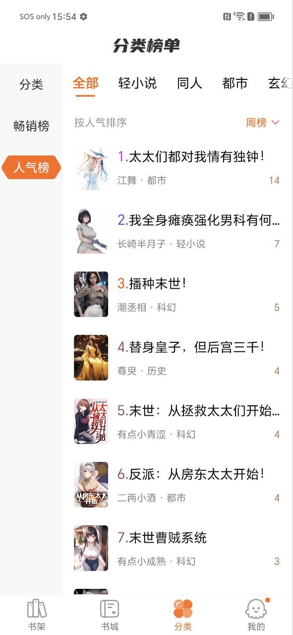 熱讀小說