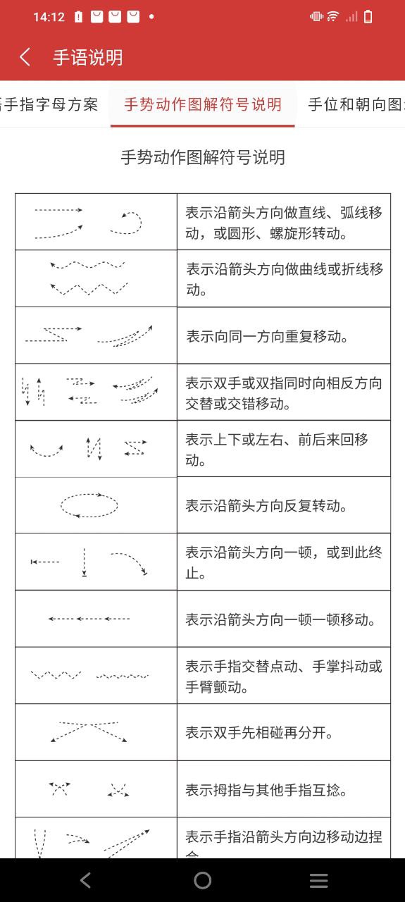國家通用手語詞典