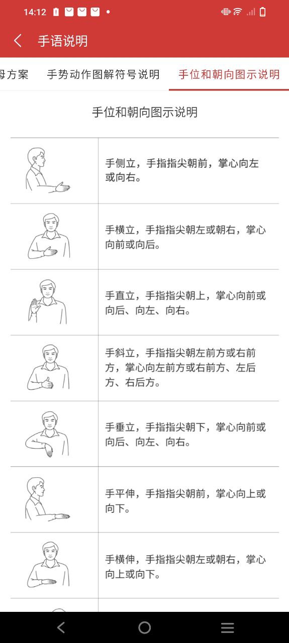 國家通用手語詞典