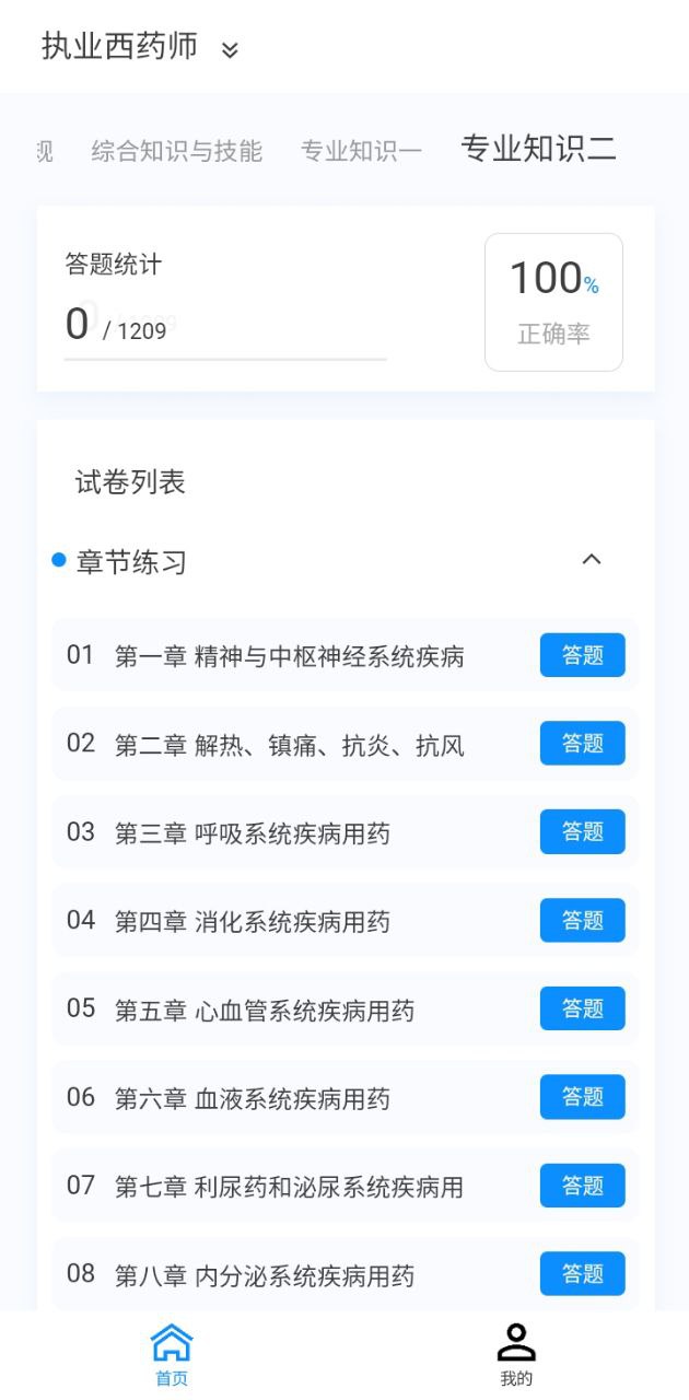 執業藥師原題庫