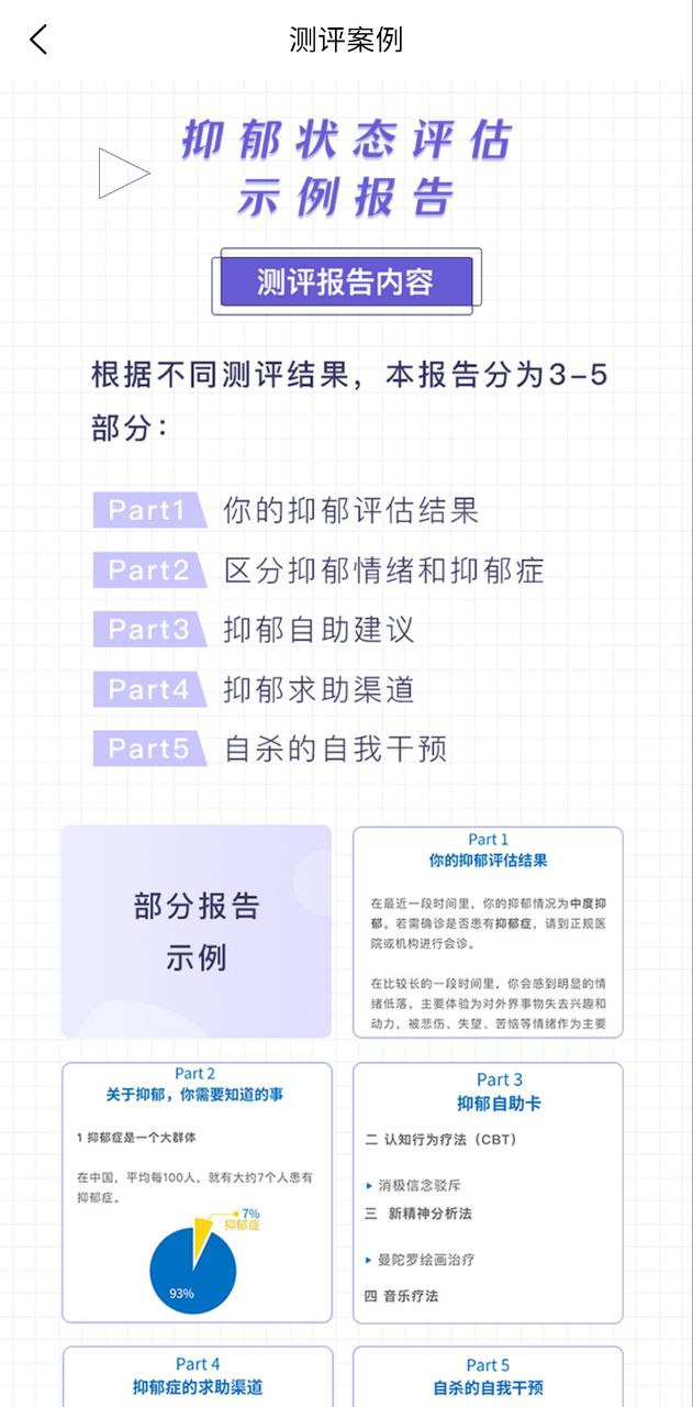 抑郁癥焦慮測試
