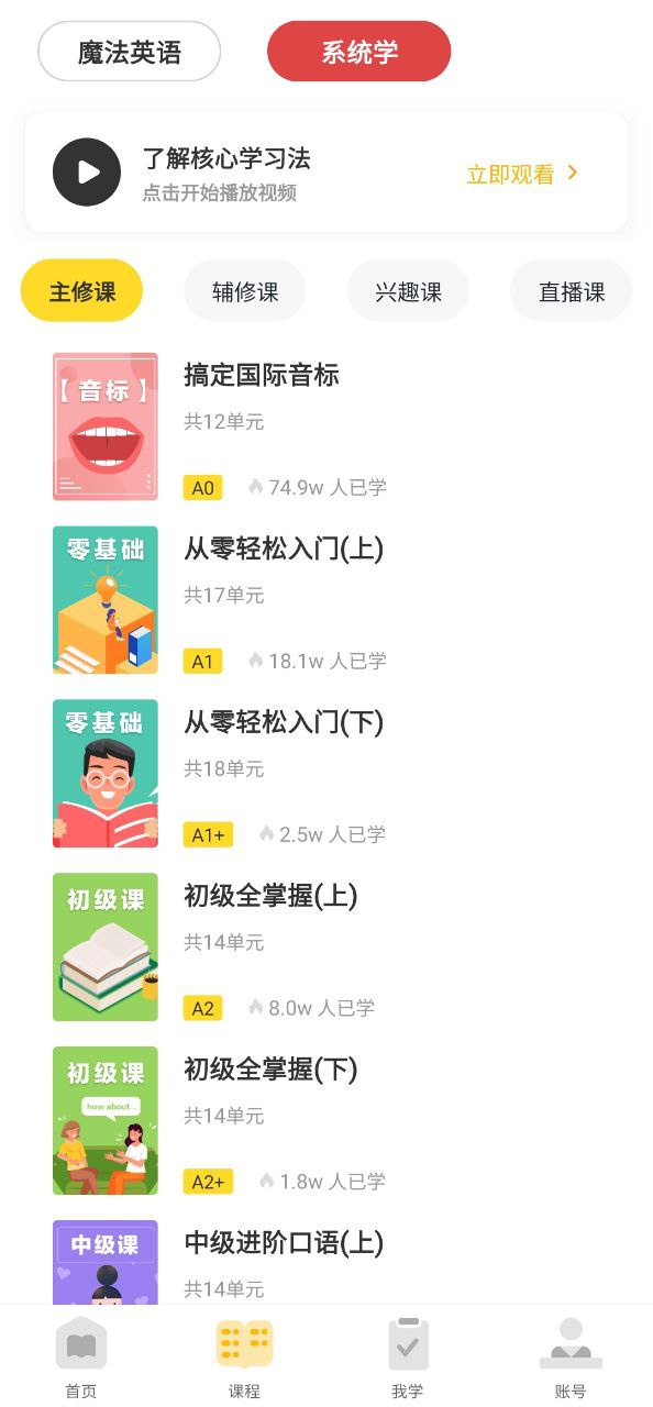 懶人英語
