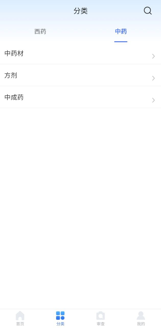 用藥參考