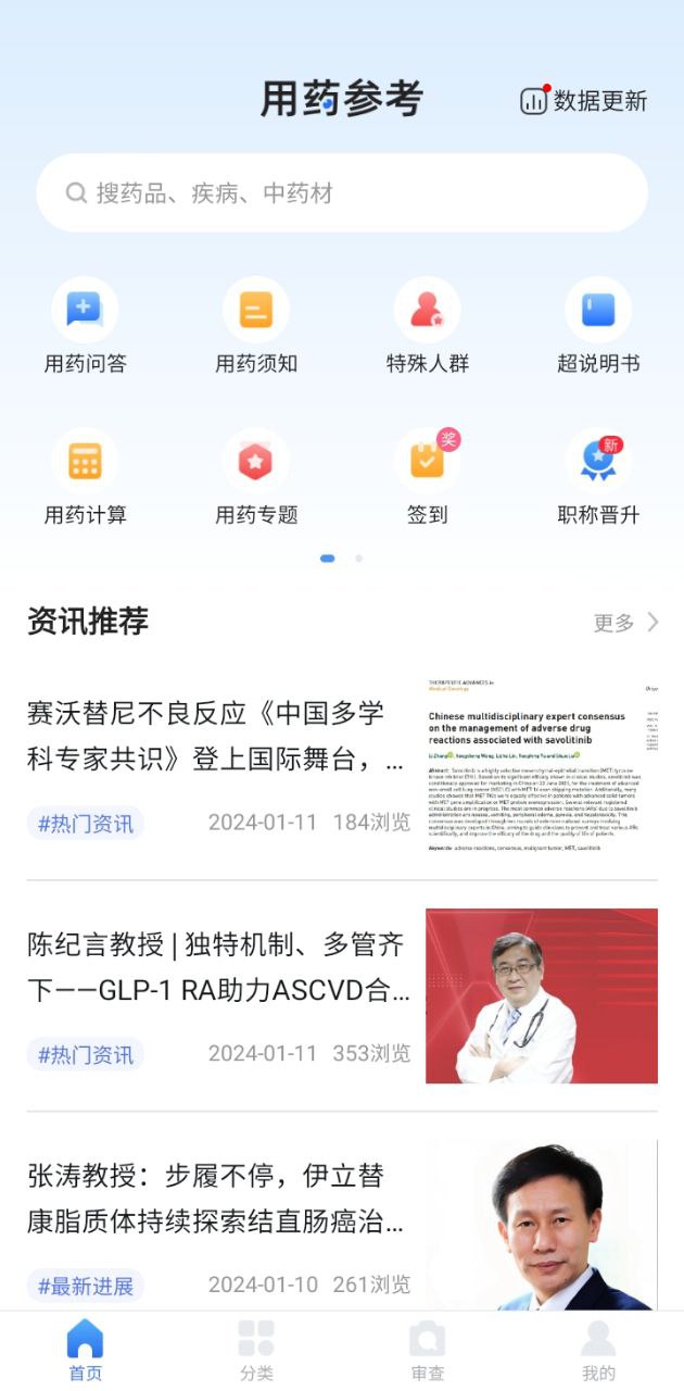 用藥參考