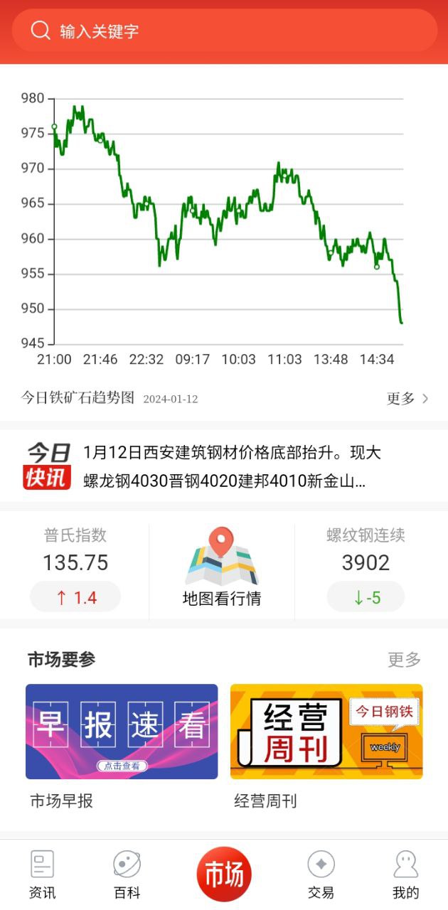 今日鋼鐵