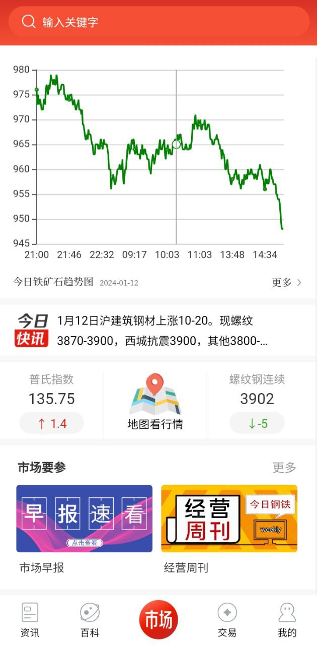 今日鋼鐵