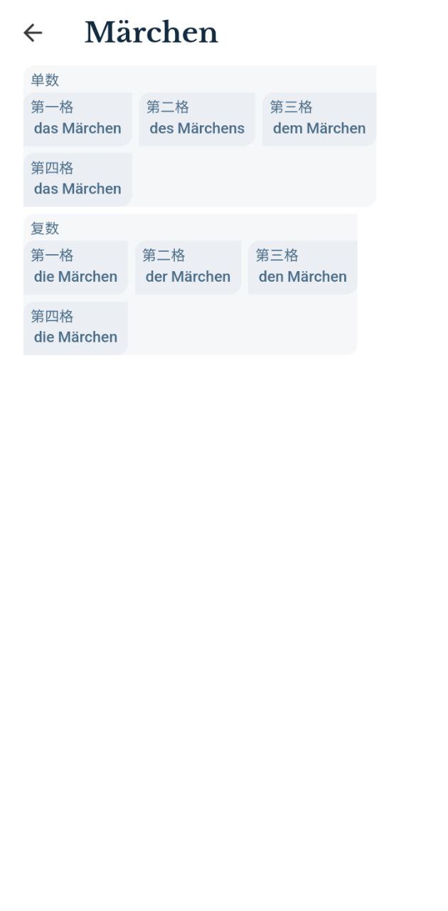 扎雅德語詞典