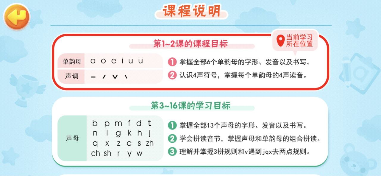 2Kids學拼音