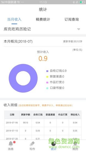逐浪作家助手