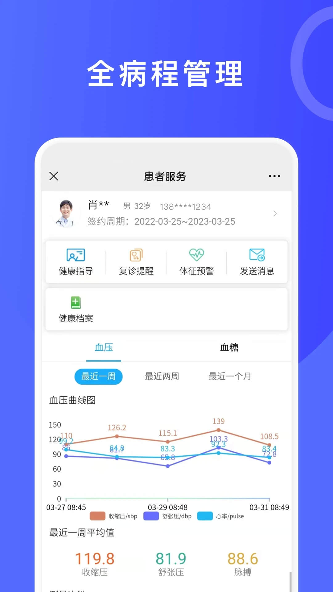 醫信平臺