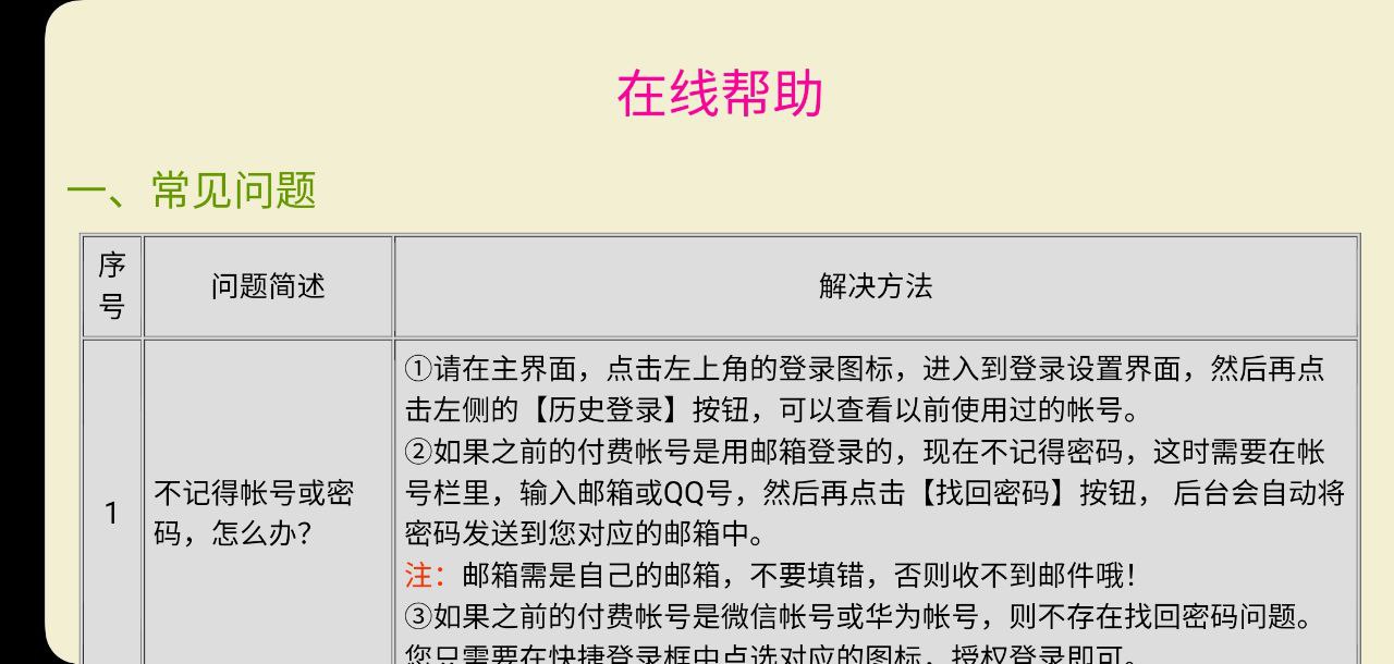 人教PEP小學英語