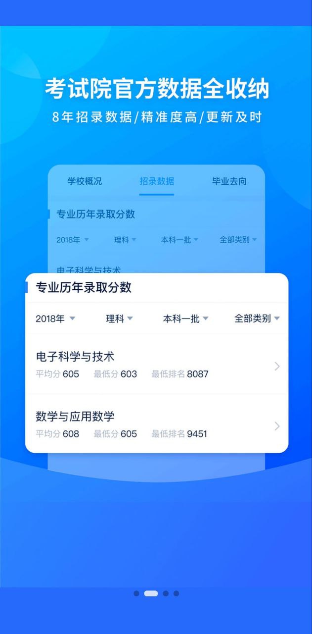 完美高考填報志愿