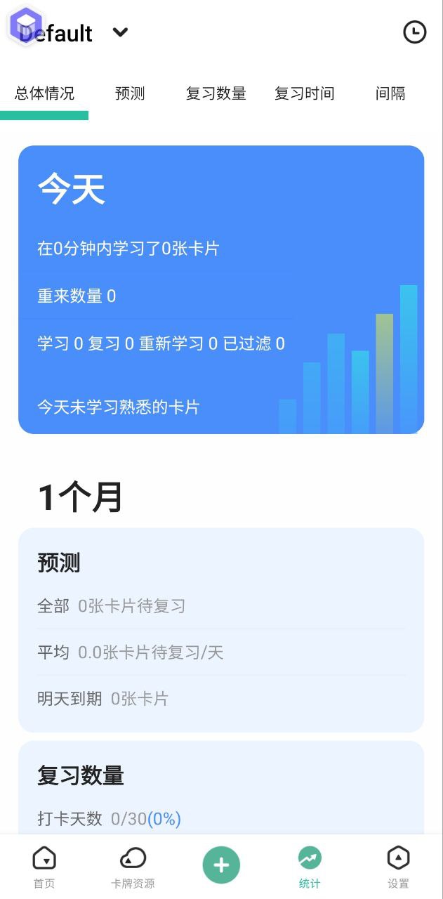 Anki記憶卡