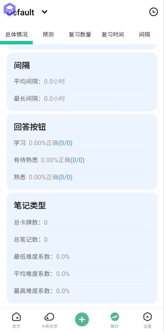 Anki記憶卡