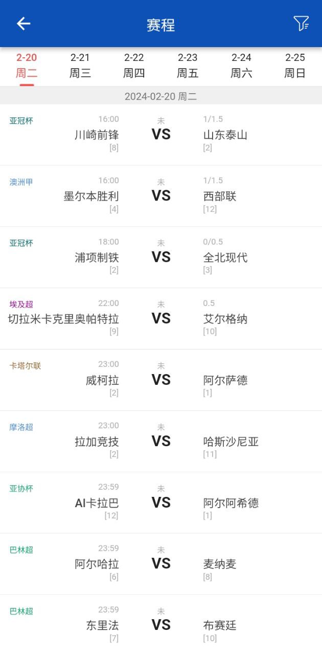 賽球探比分
