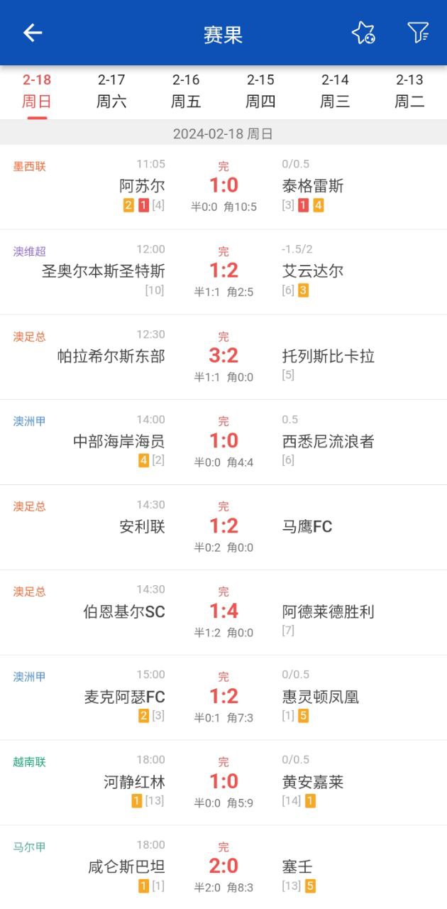 賽球探比分