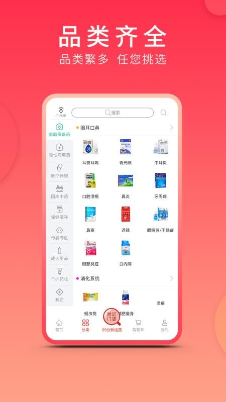 集藥方舟藥房