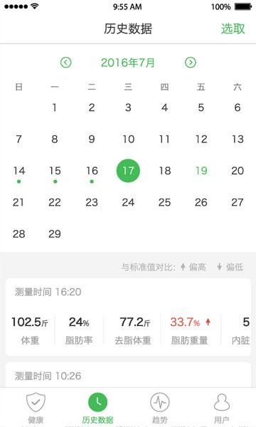 天天輕