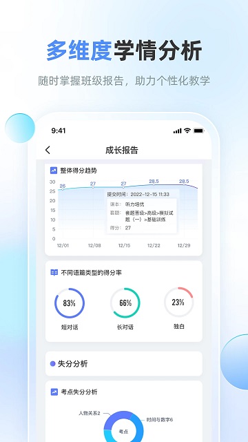 天學(xué)網(wǎng)教師