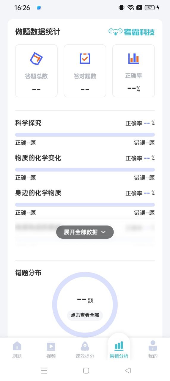 初中化學考霸