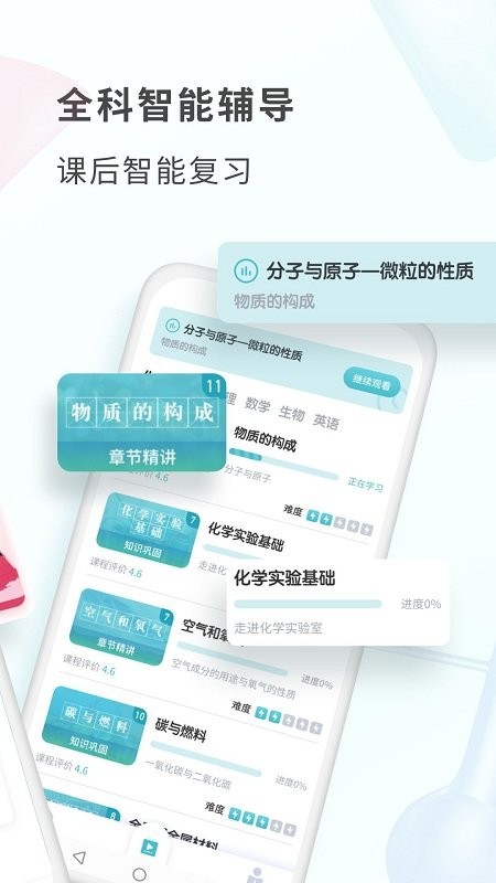 初中化學考霸