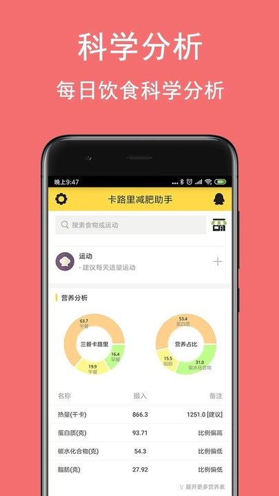 智能減肥助手