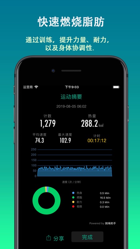 智能減肥助手